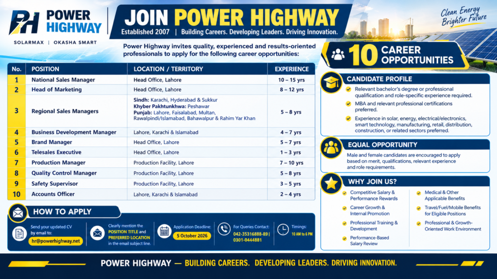 power highway jobs