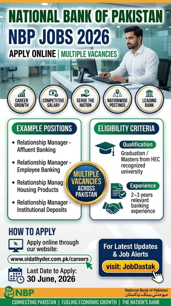Relationship Manager Jobs in National Bank of Pakistan September 2026 Apply Online NBP Latest