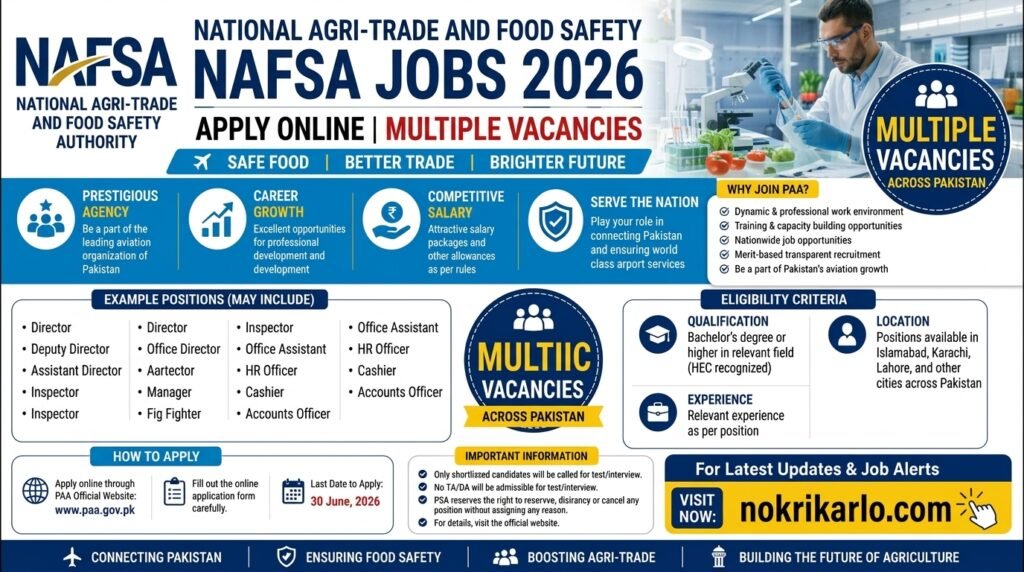 Jobs In Pakistan