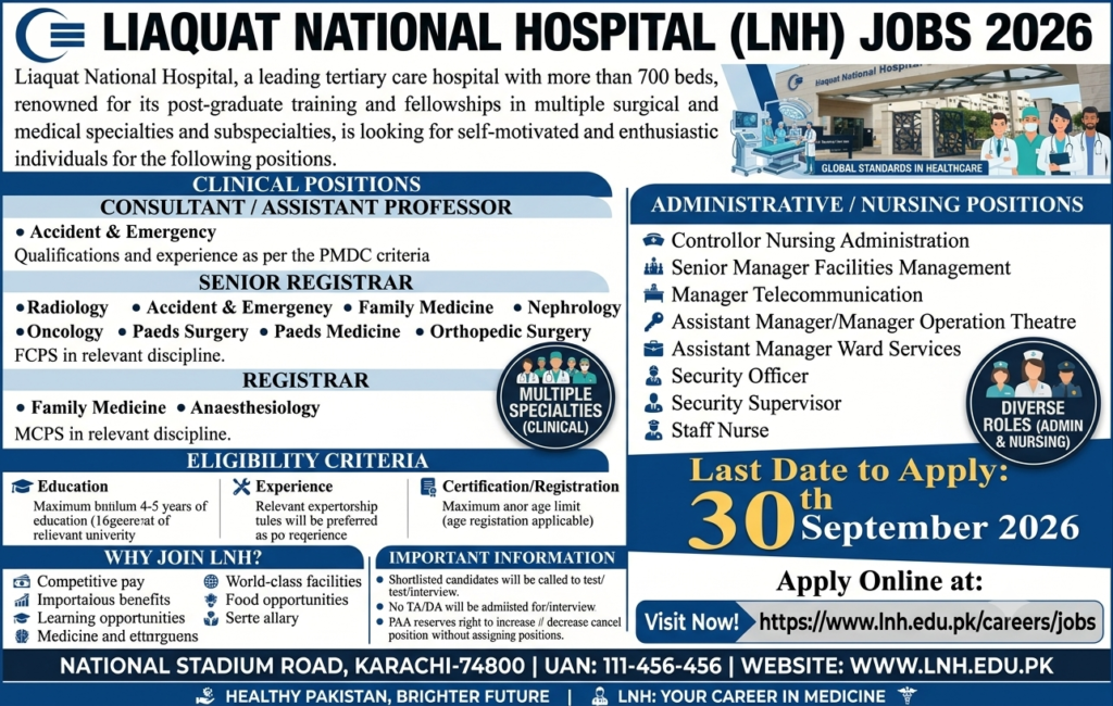 Liaquat National Hospital Karachi Jobs September 2026 Apply Online Medical Officers, Senior Registrars & Others Latest