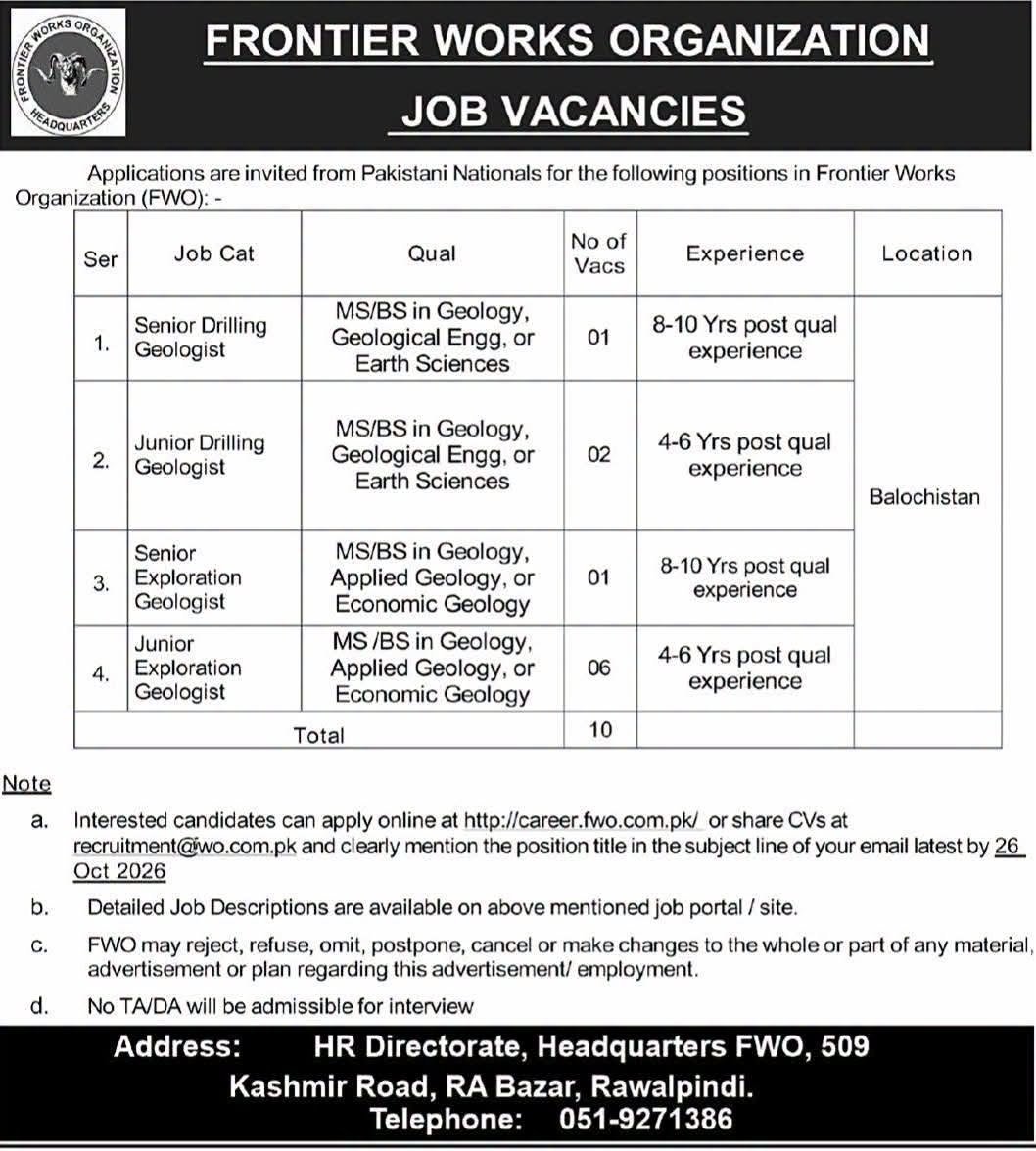 Frontier Works Organization (FWO) Jobs 2026 – Apply Online 